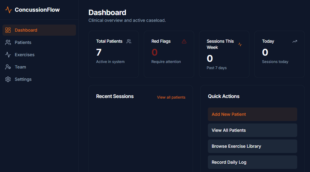 ConcussionFlow dashboard
