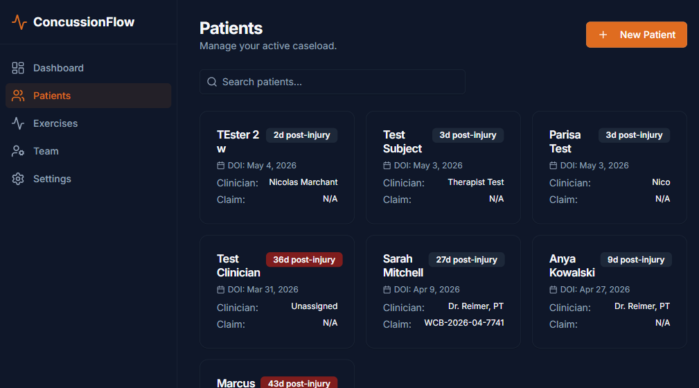 Patient list