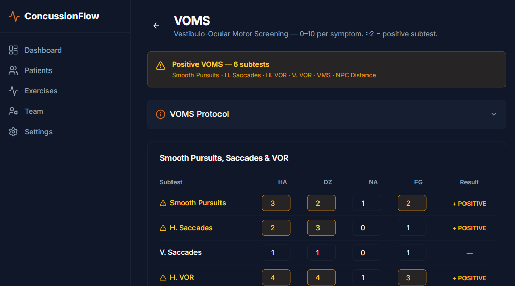 VOMS vestibulo-ocular motor screening